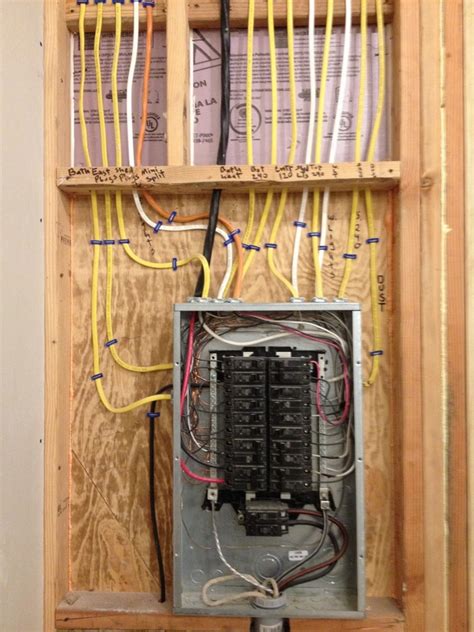 how to install a sub panel electrical box|subpanel breaker box.